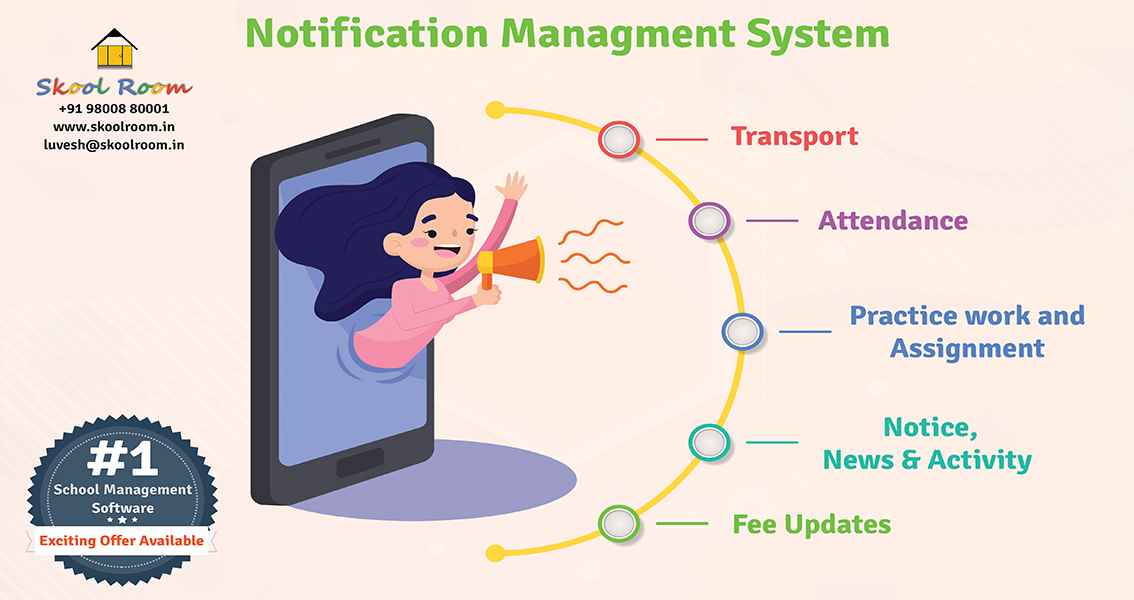 notification image